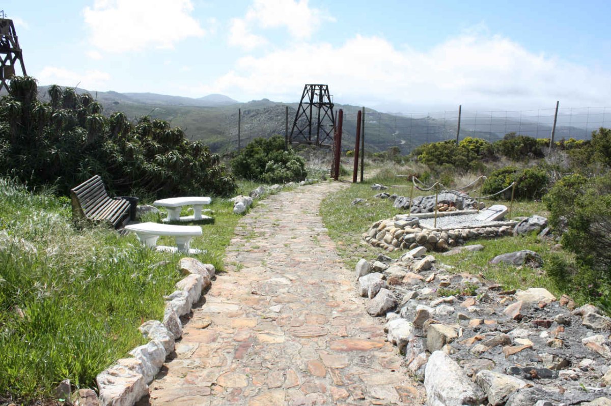 2. Overview