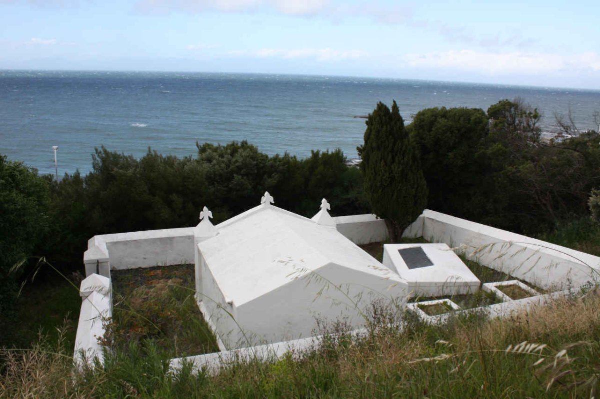 2. Overview