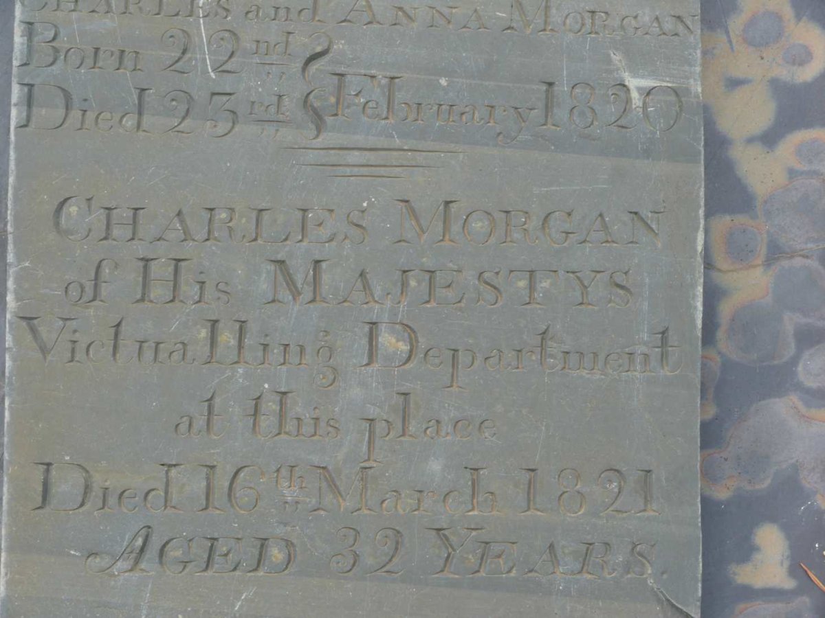 MORGAN Charles -1821