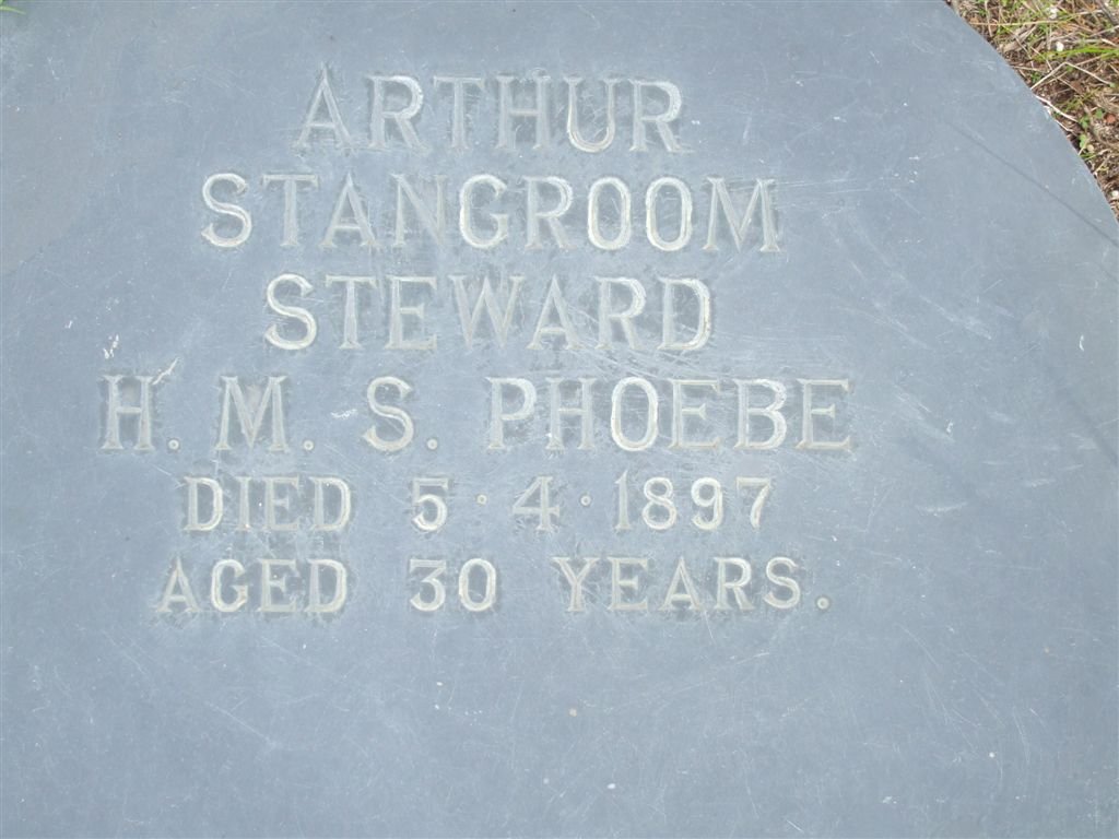 STANGROOM Arthur -1897
