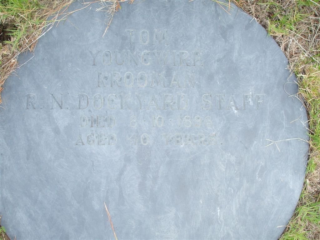 YOUNGWIRE Tom -1898