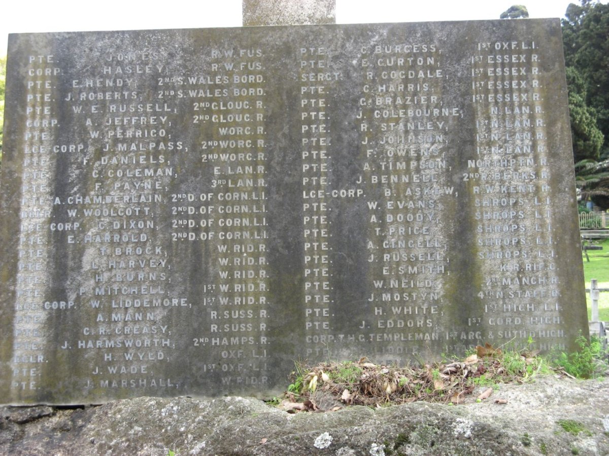 South African War Memorial 1899-1901
