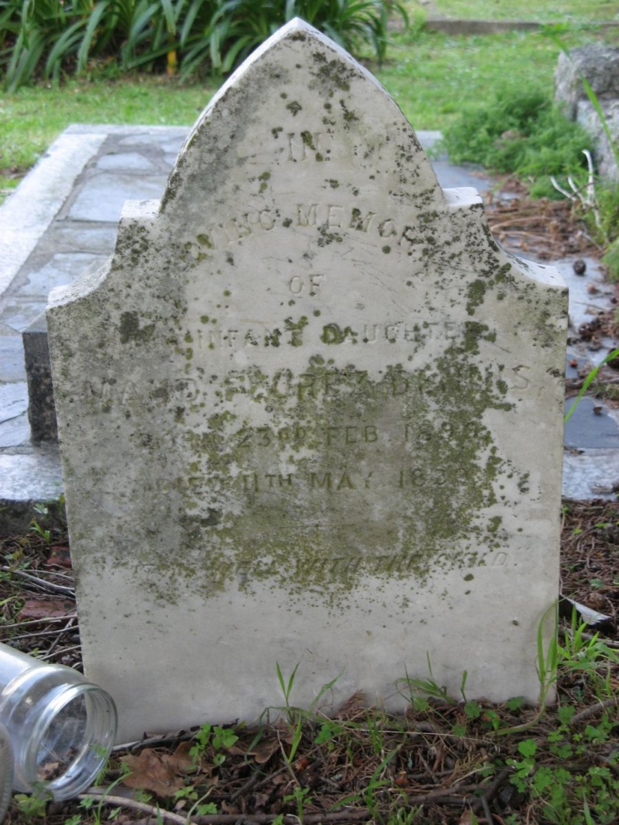 DENNIS Maud Florez 189?-189?