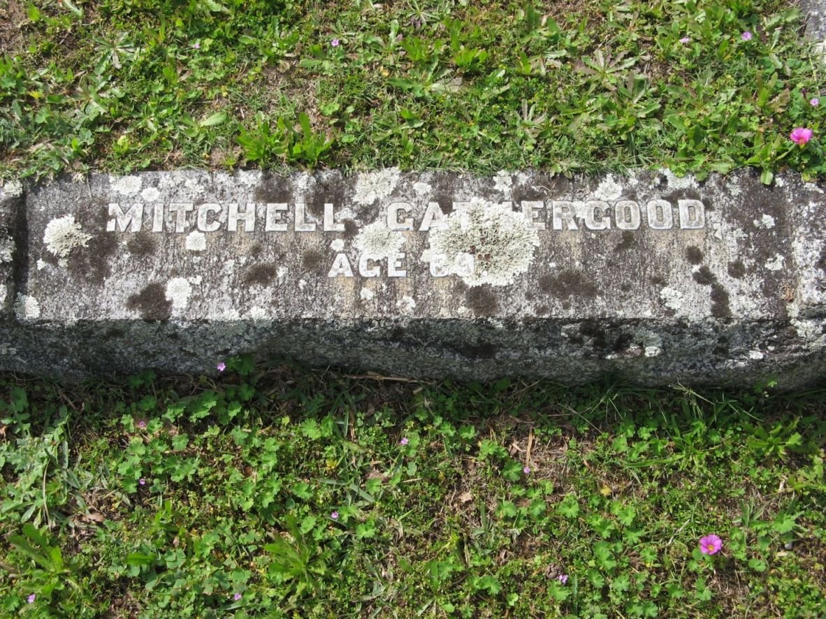 GATHERGOOD Mitchell