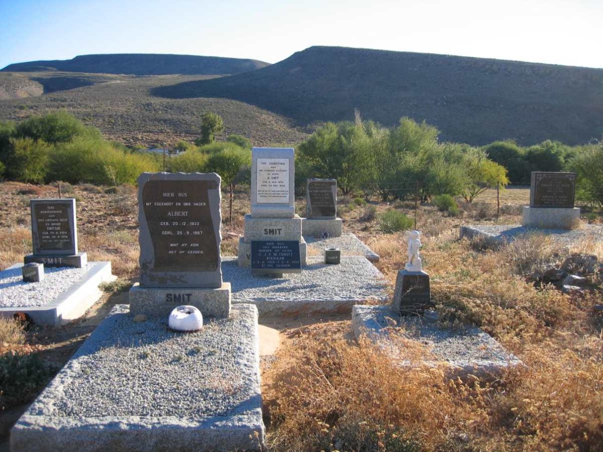3. Oorsig