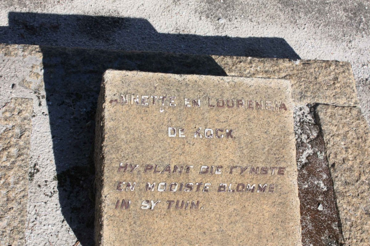KOCK Annette, de :: DE KOCK Laurensia