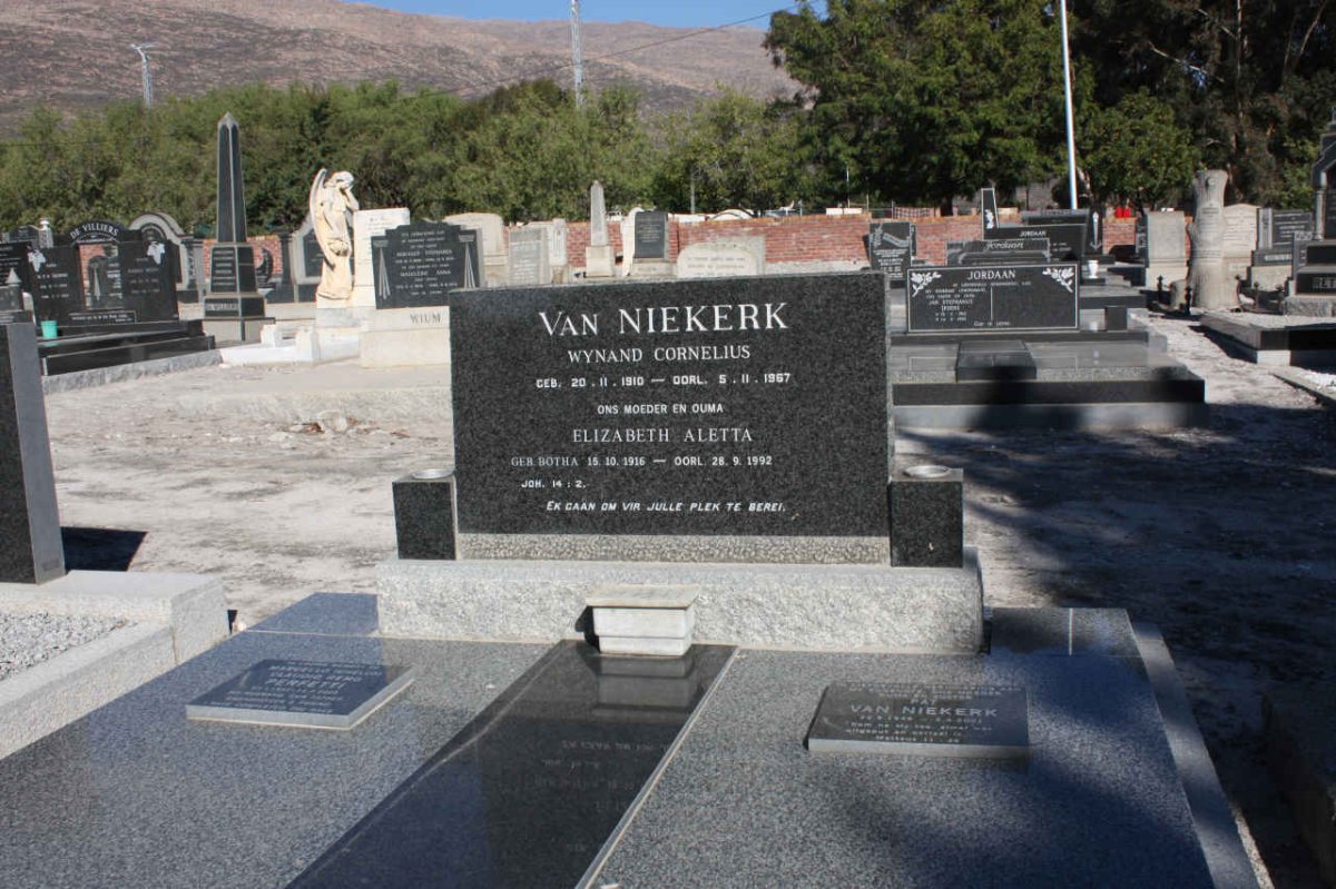 NIEKERK, van :: BOTHA :: PERFETTI