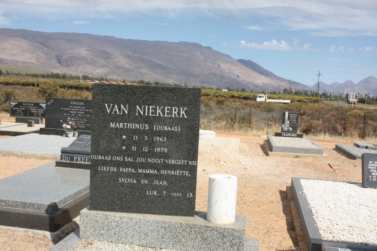 NIEKERK Marthinus, van 1963-1979