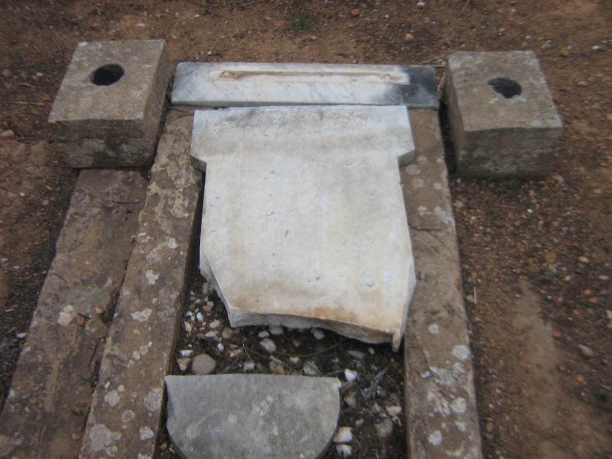 ?