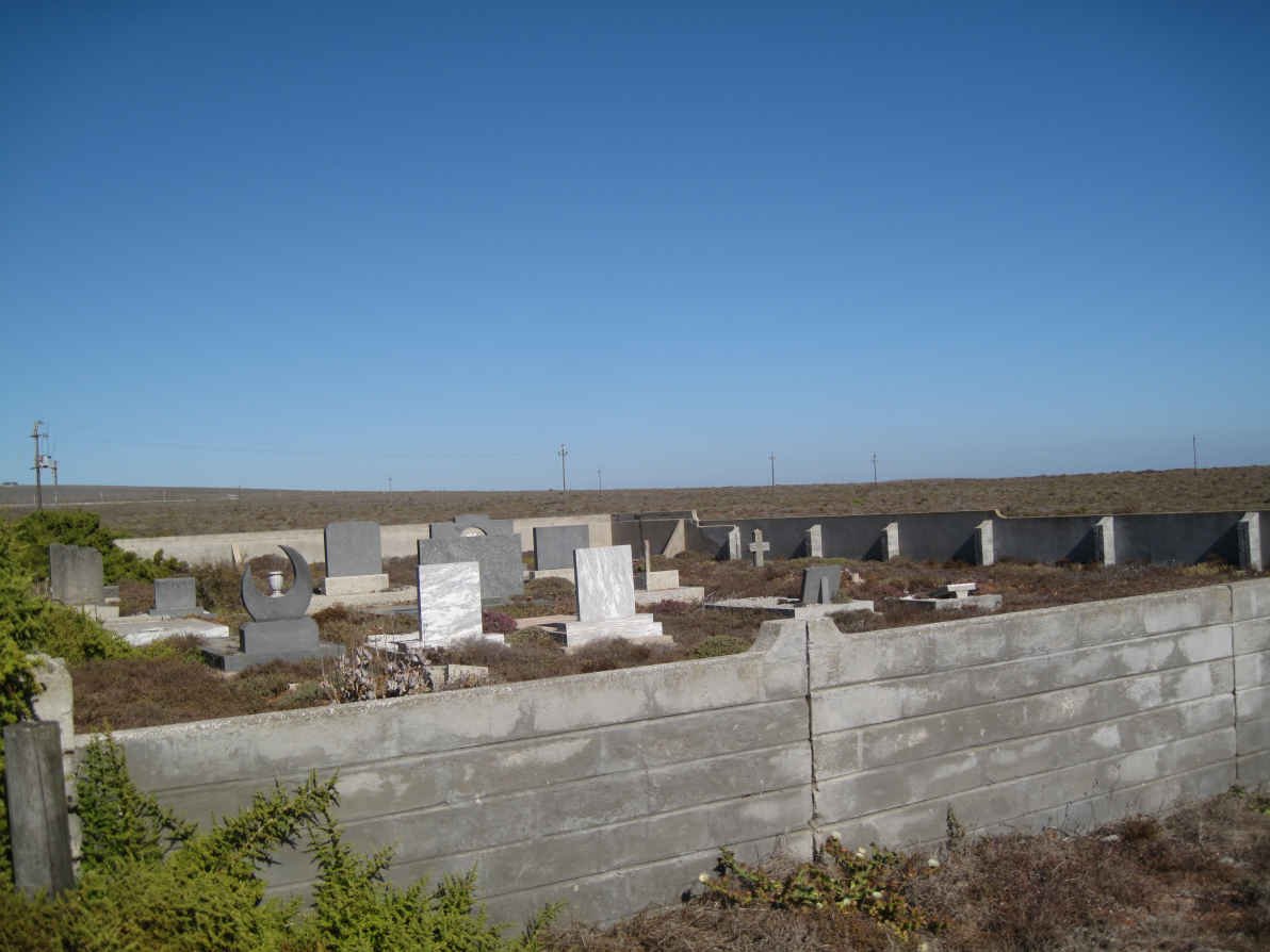 2. Overview