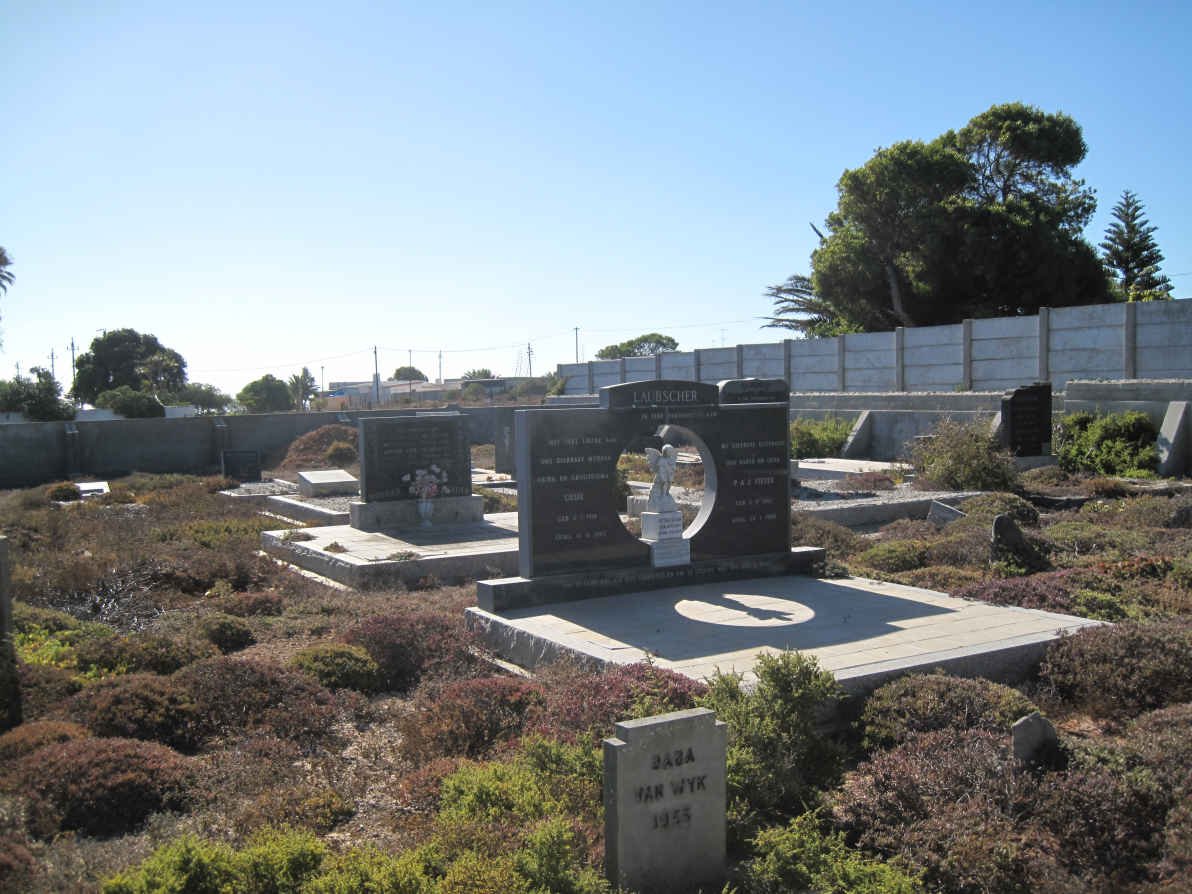 3. Overview