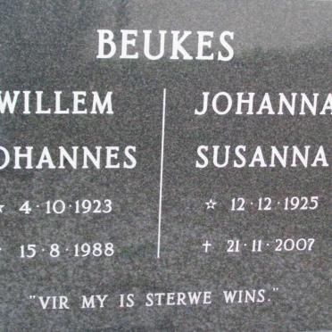 BEUKES Willem Johannes 1923-1988 &amp; Johanna Susanna 1925-2007