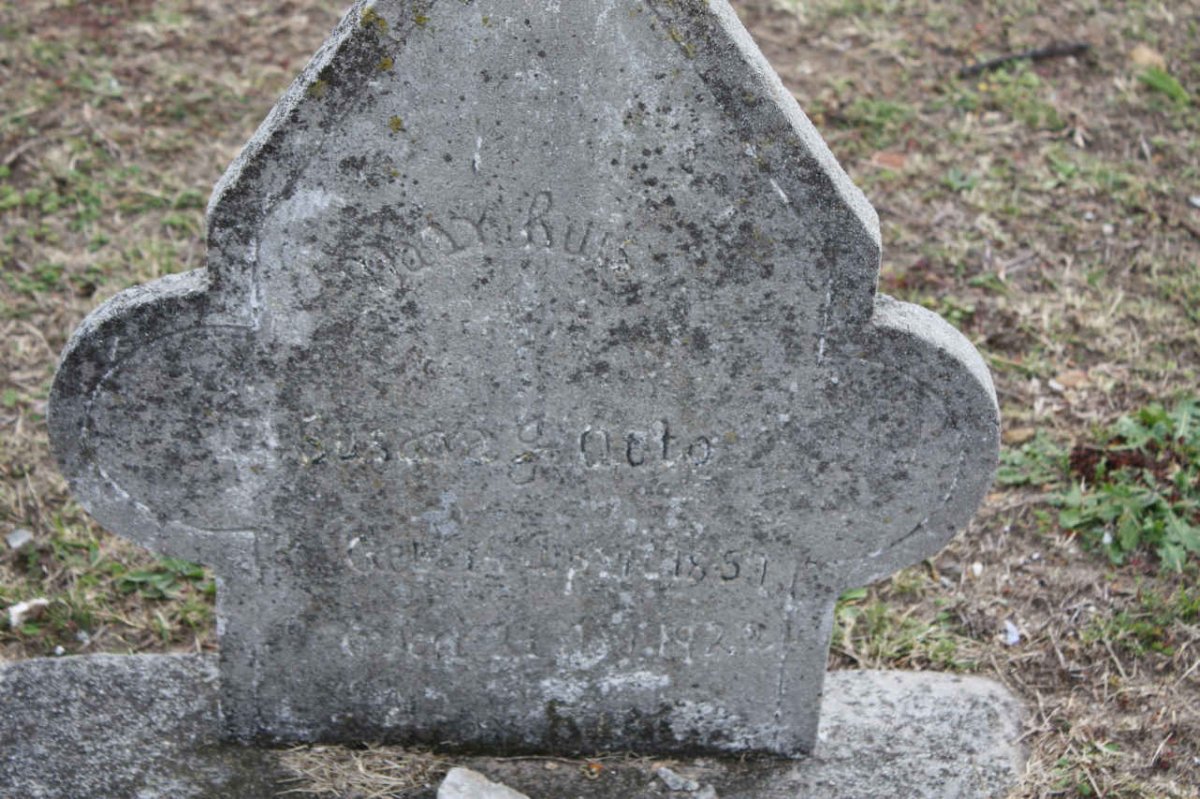 ? 1851-1922