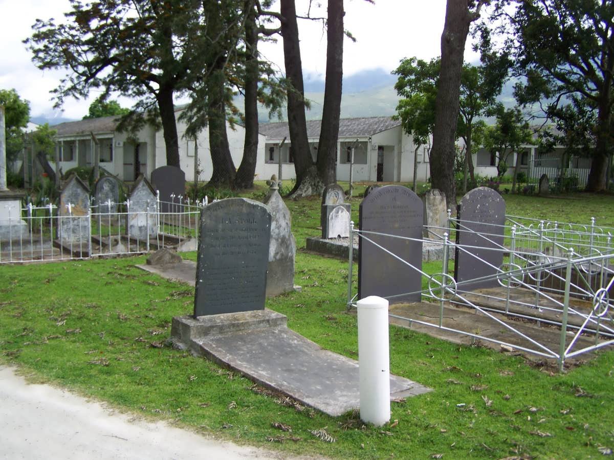 4. Overview