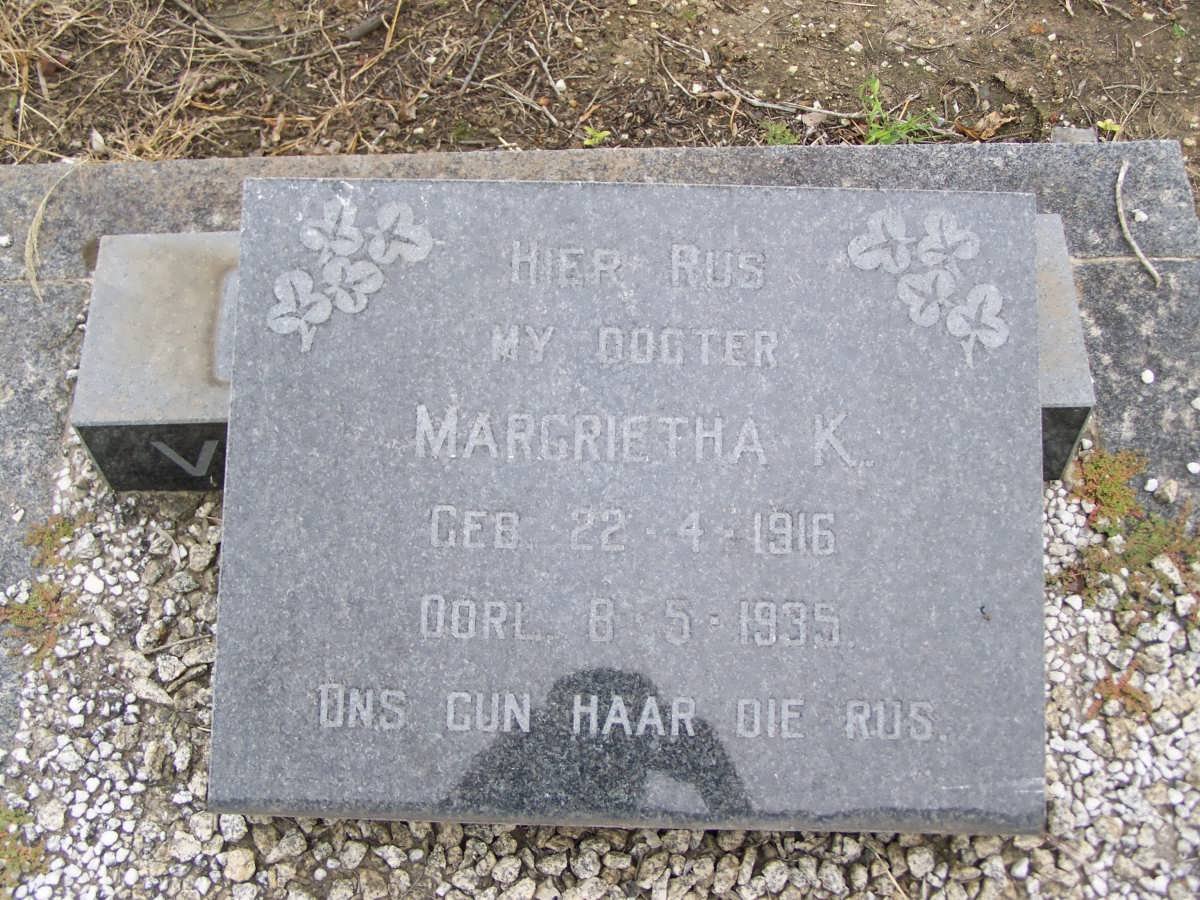 RENSBURG Margrietha K., van 1916-1935