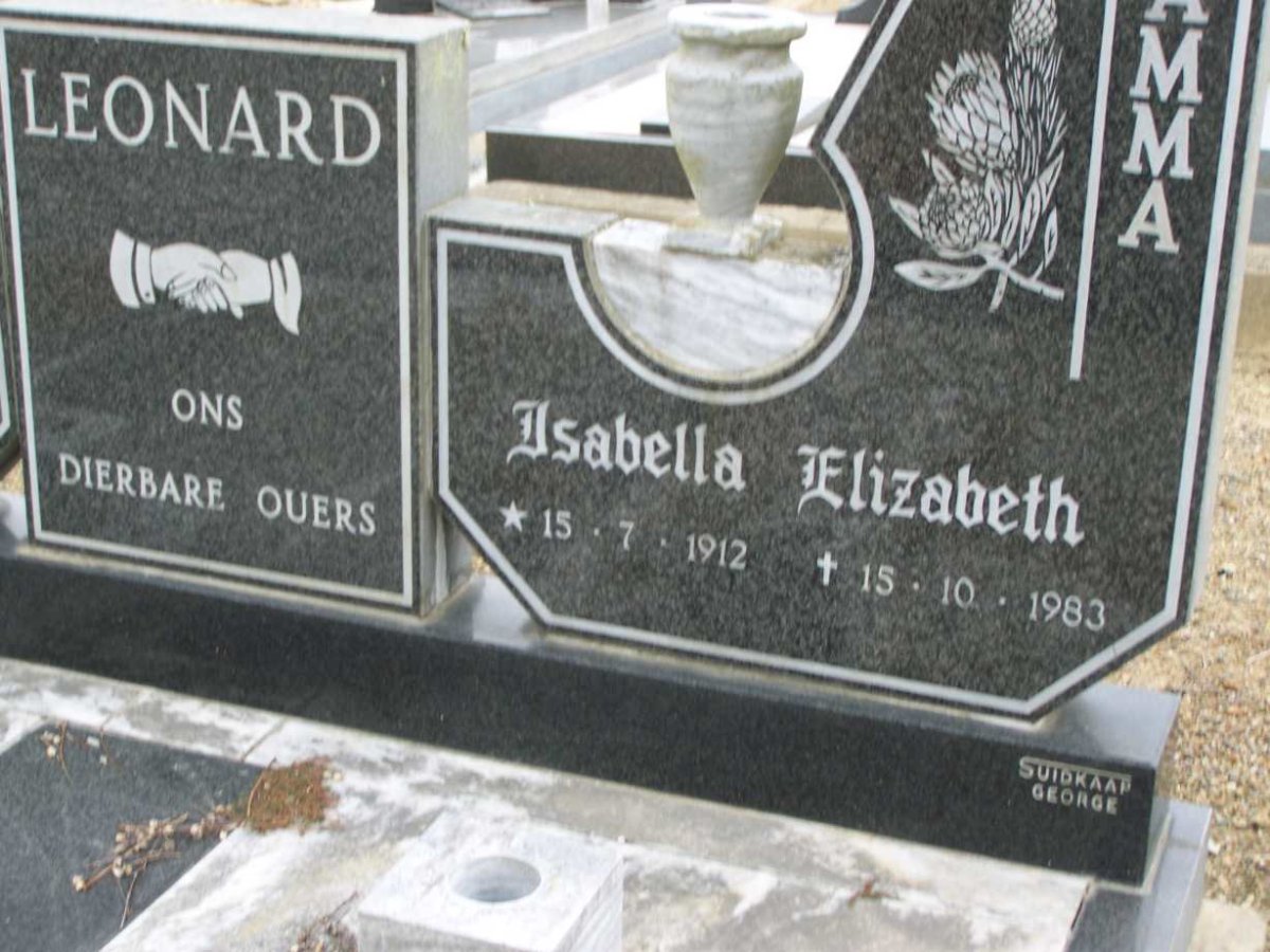 LEONARD Isabella Elizabeth 1912-1983