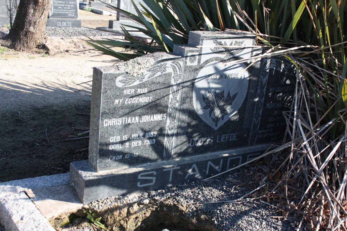 STANDER Christiaan Johannes 1889-1969