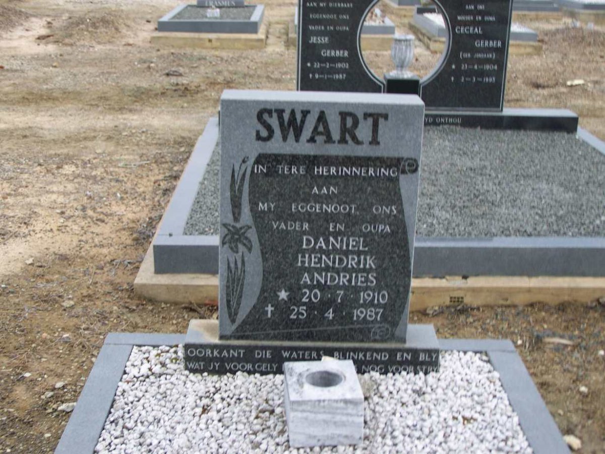 SWART Daniel Hendrik Andries 1910-1987