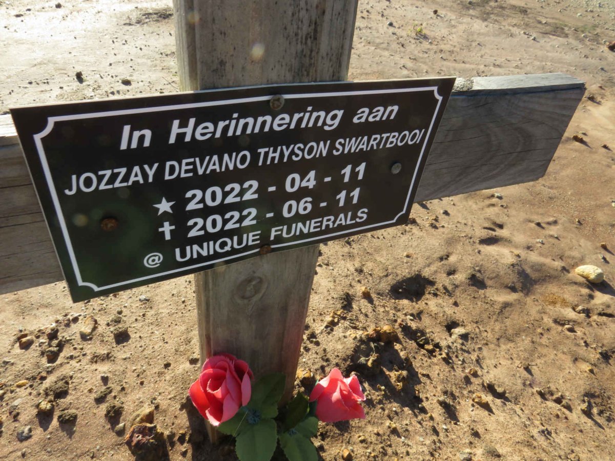SWARTBOOI Jozzay Devano Thyson 2022-2022