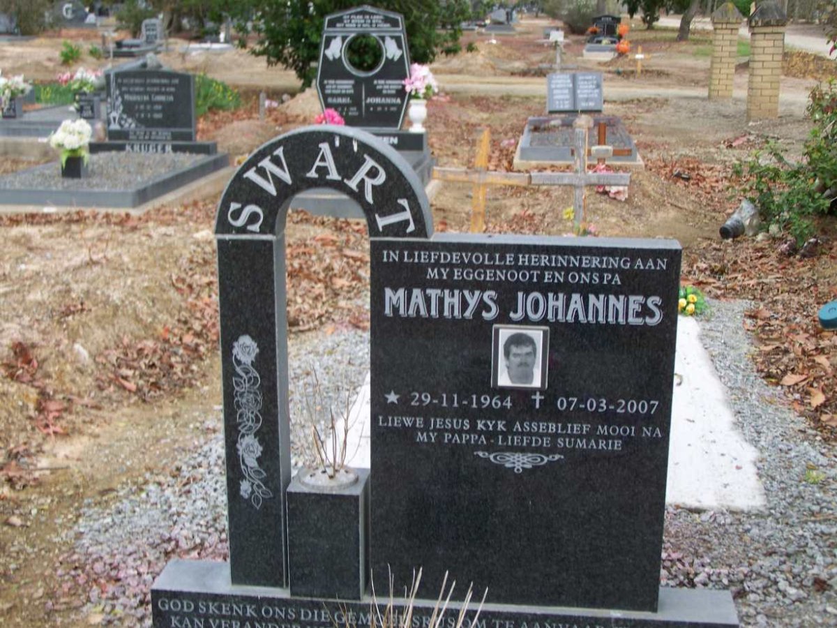 SWART Mathys Johannes 1964-2007