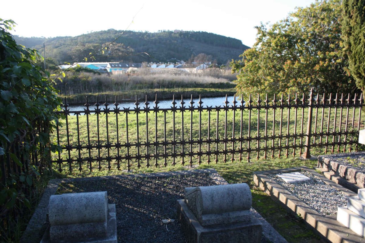 3. Overview