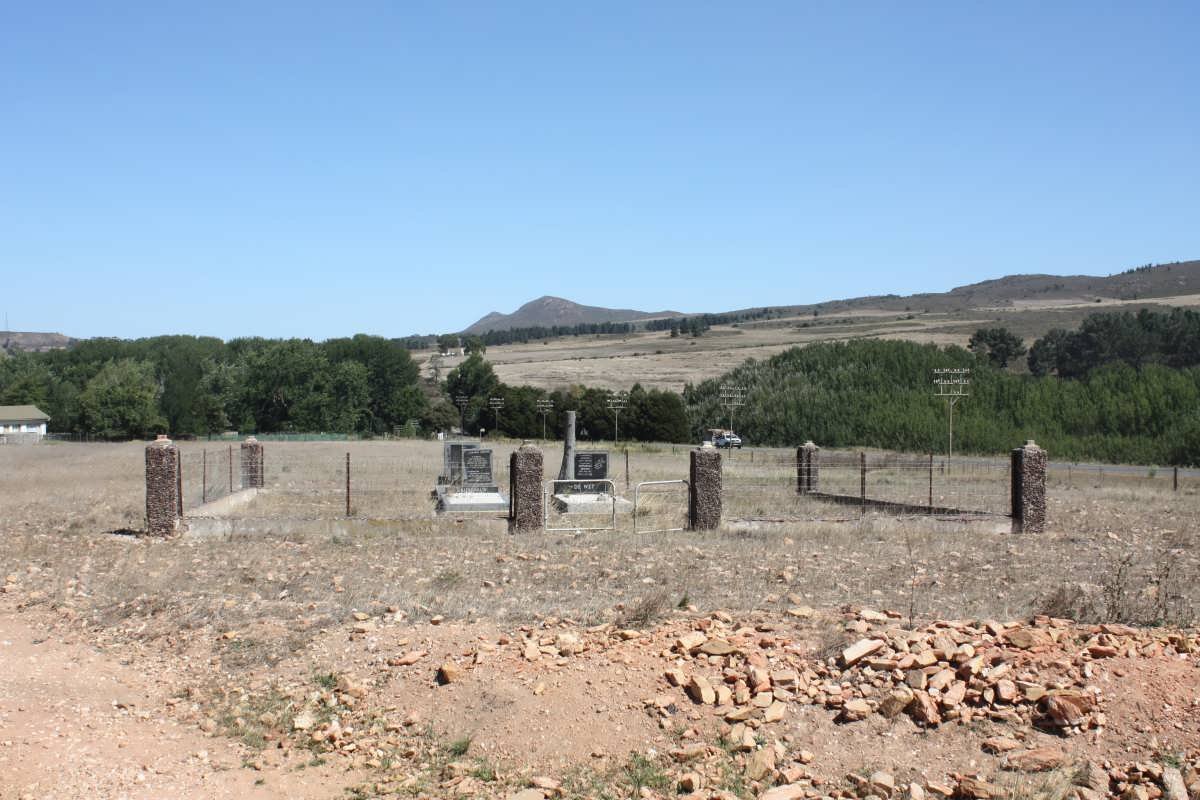 1. Overview