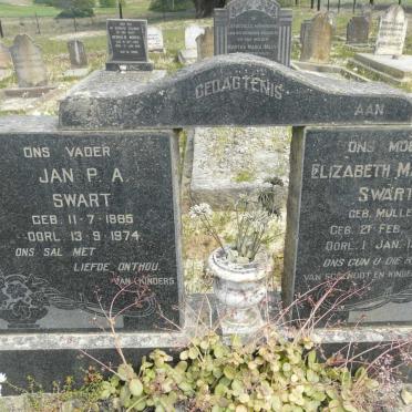 SWART Jan P.A. 1885-1974 &amp; Elizabeth Magritha MULLER 1891-1960