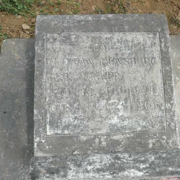 RENSBURG Leah M.D., van nee MULLER 1924-1965