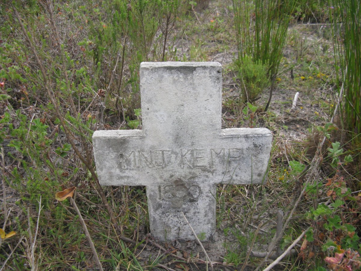 KEMP M.N.J.