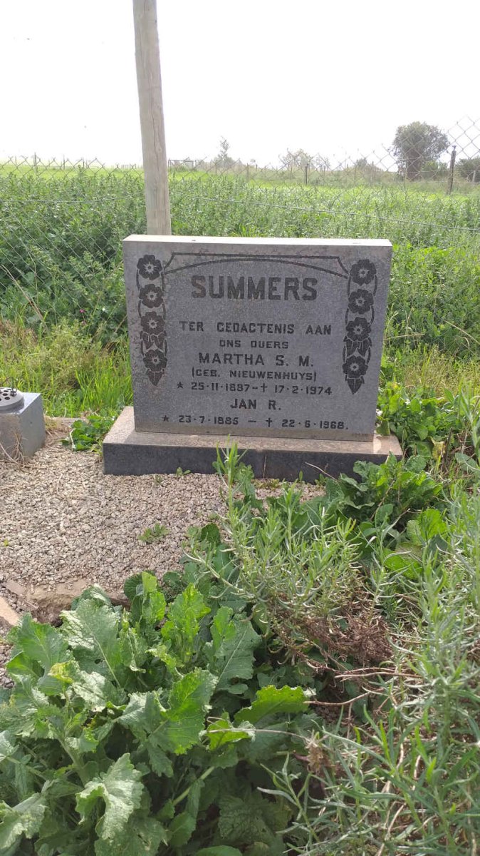 SUMMERS Jan R. 1885-1968 &amp; Martha S.M. NIEUWENHUYS 1887-1974