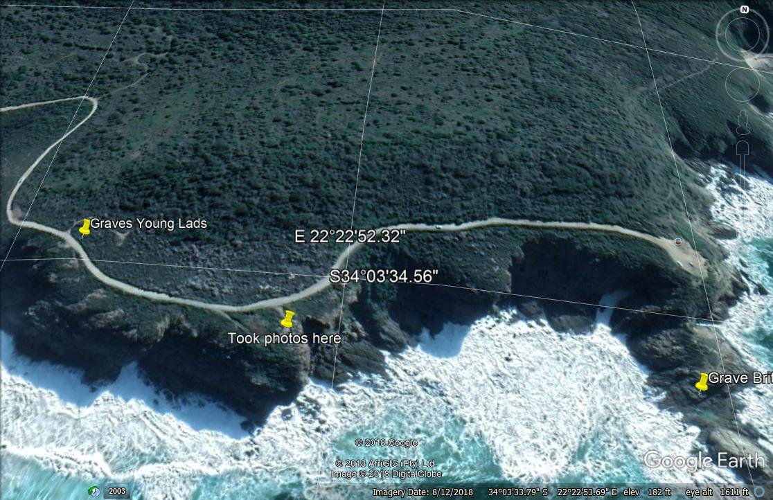 1. Overview