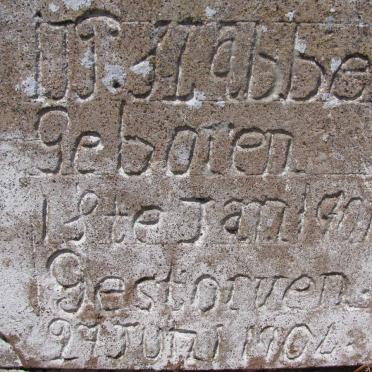 SLABBER J.?. 1901-1904