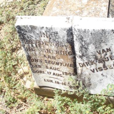 VISSER ? 1906-1906