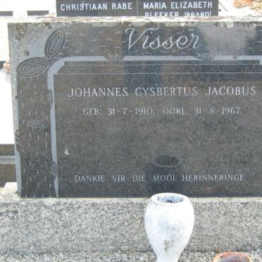 VISSER Johannes Gysbertus Jacobus 1910-1967
