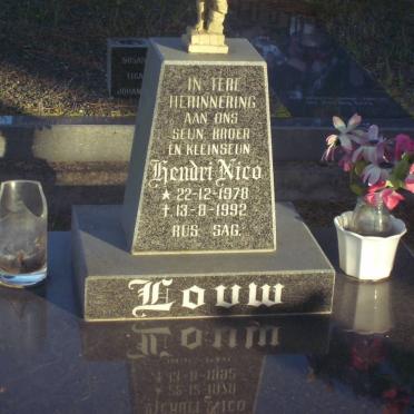 LOUW Hendri Nico 1978-1992