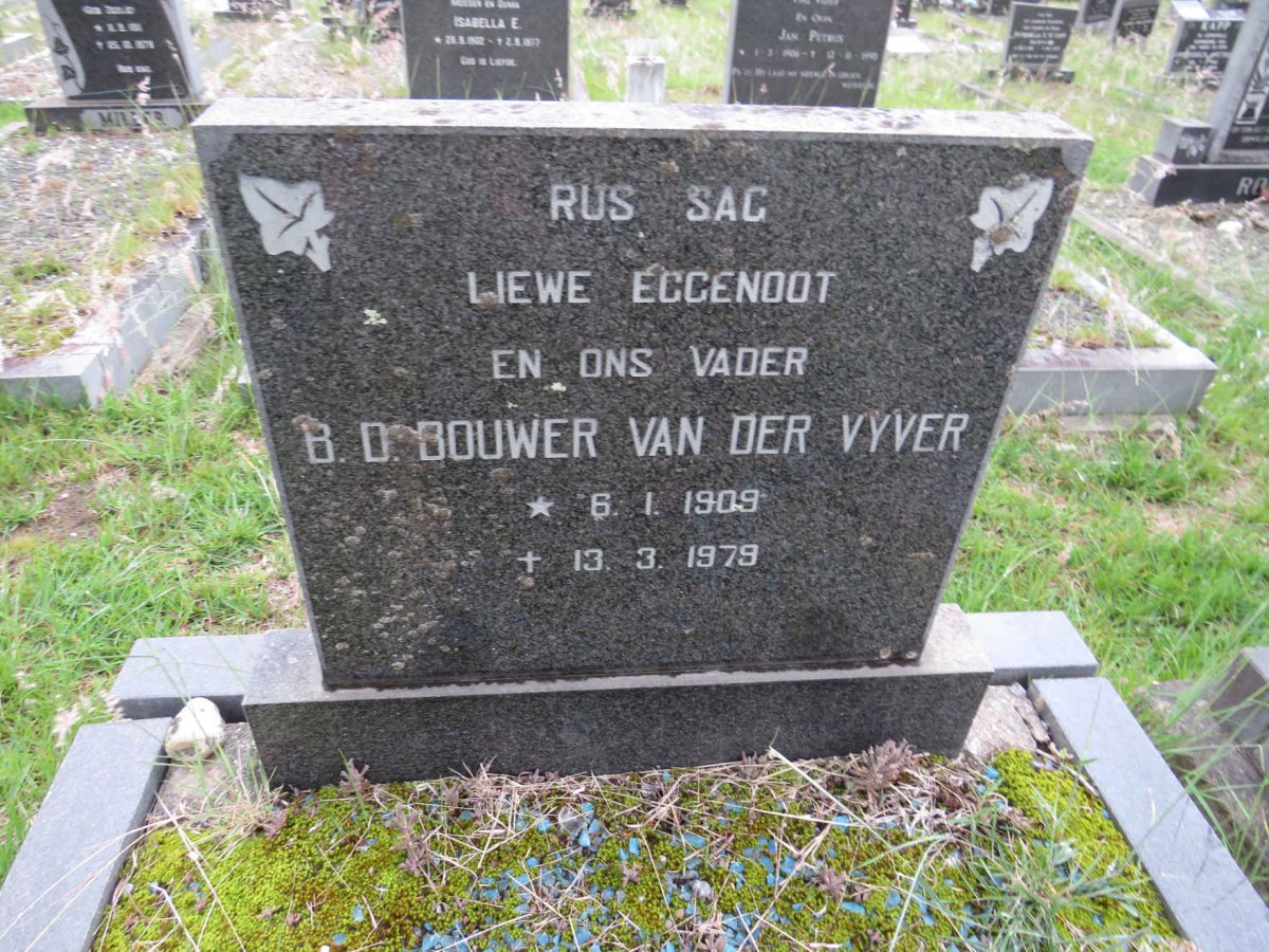 VYVER B.D. Bouwer, van der 1909-1979