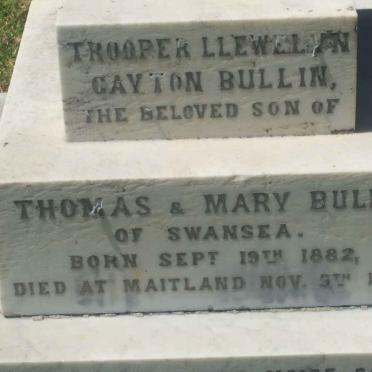 BULLIN Llewellyn Gayton 1882-1900