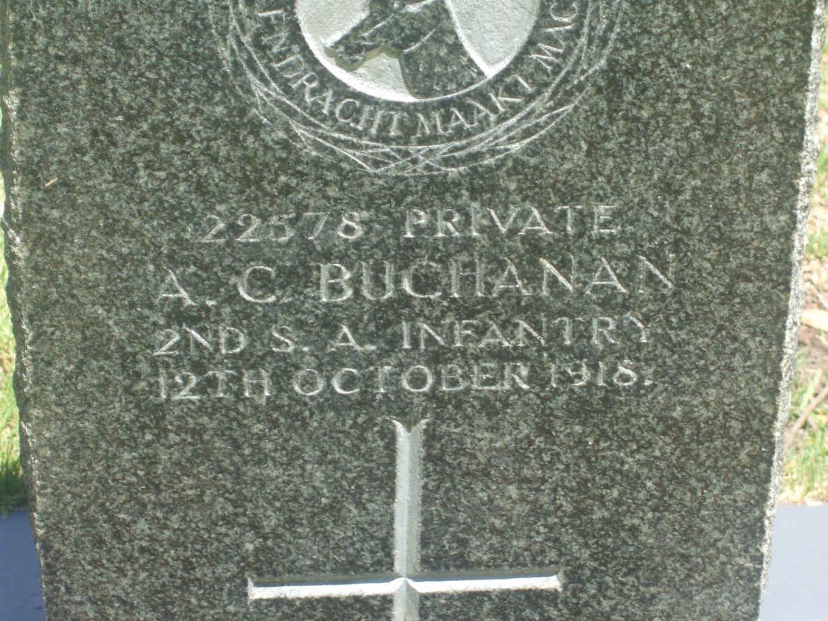 BUCHANAN A.C. −1918