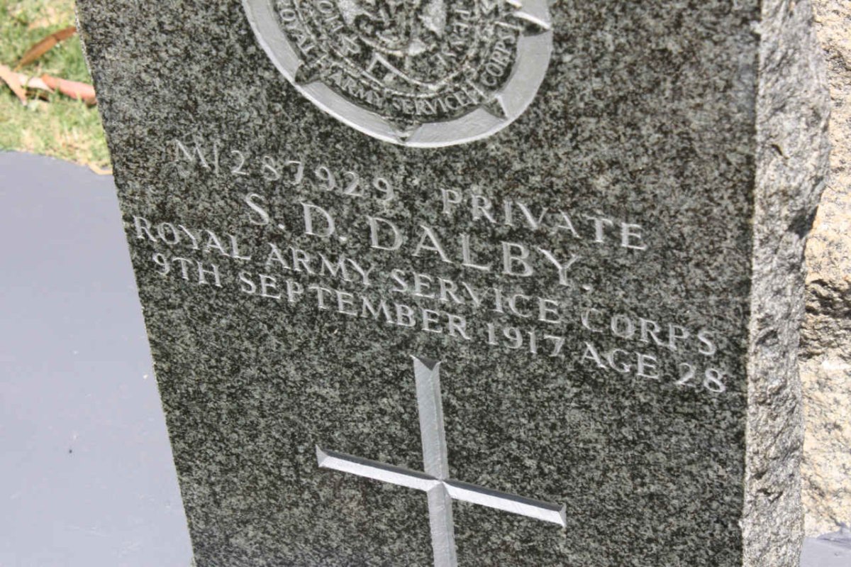 DALBY S.D. -1917