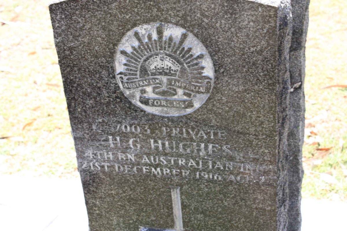 HUGHES H.G. -1916