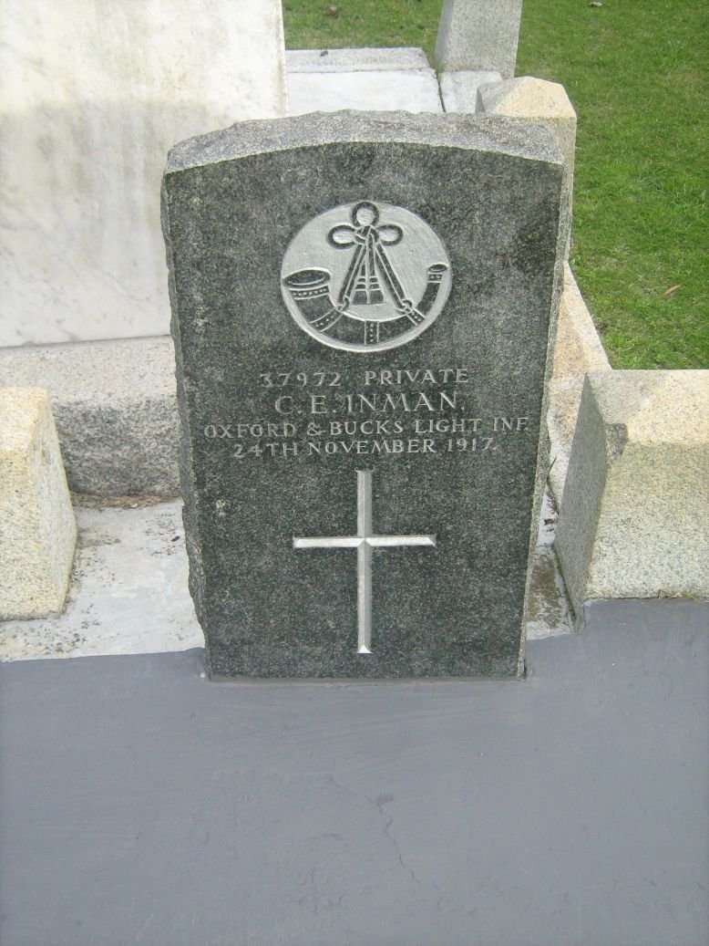 INMAN C.E. -1917