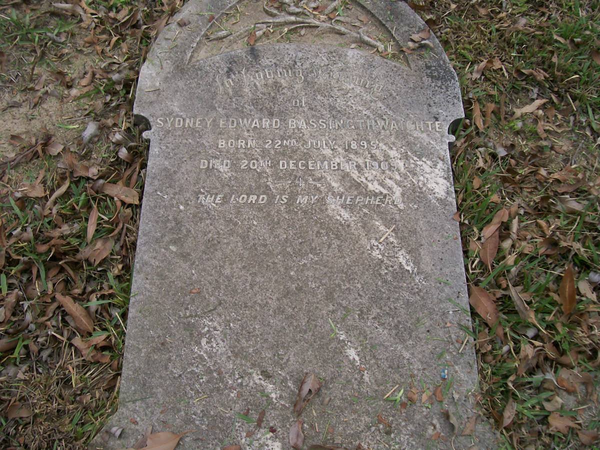 BASSINGTHWAIGHTE Sydney Edward 1895-1909