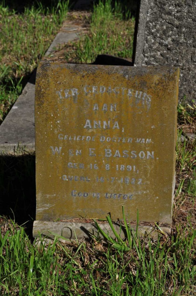 BASSON Anna 1891-1922