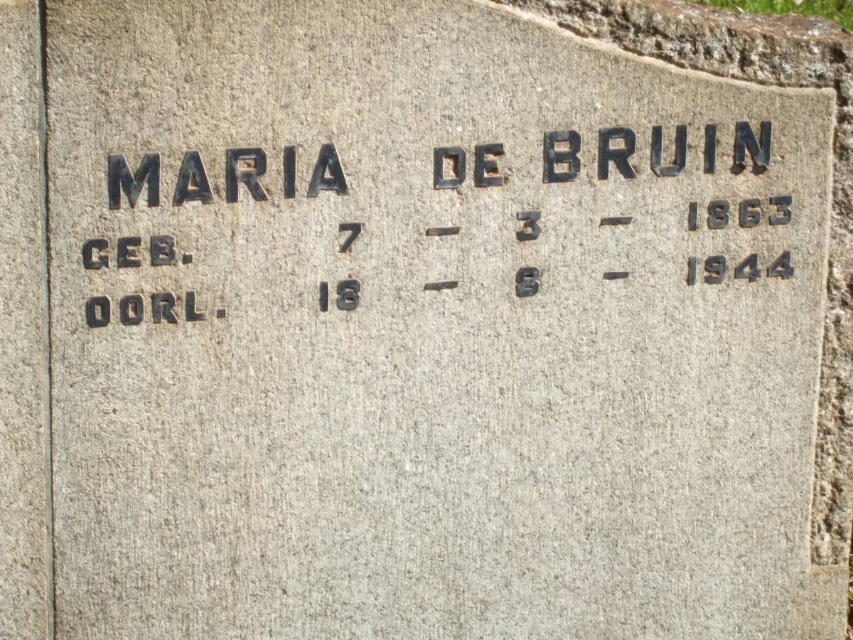 BRUIN Maria, de 1863-1944