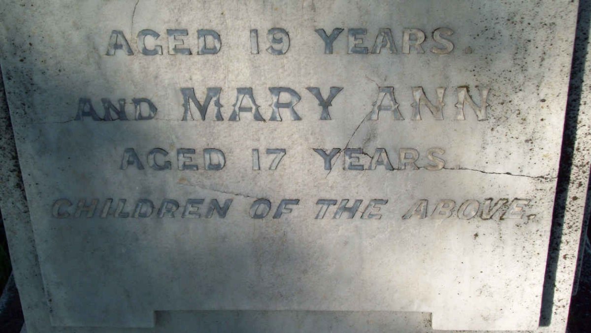 BALLARD Mary Ann