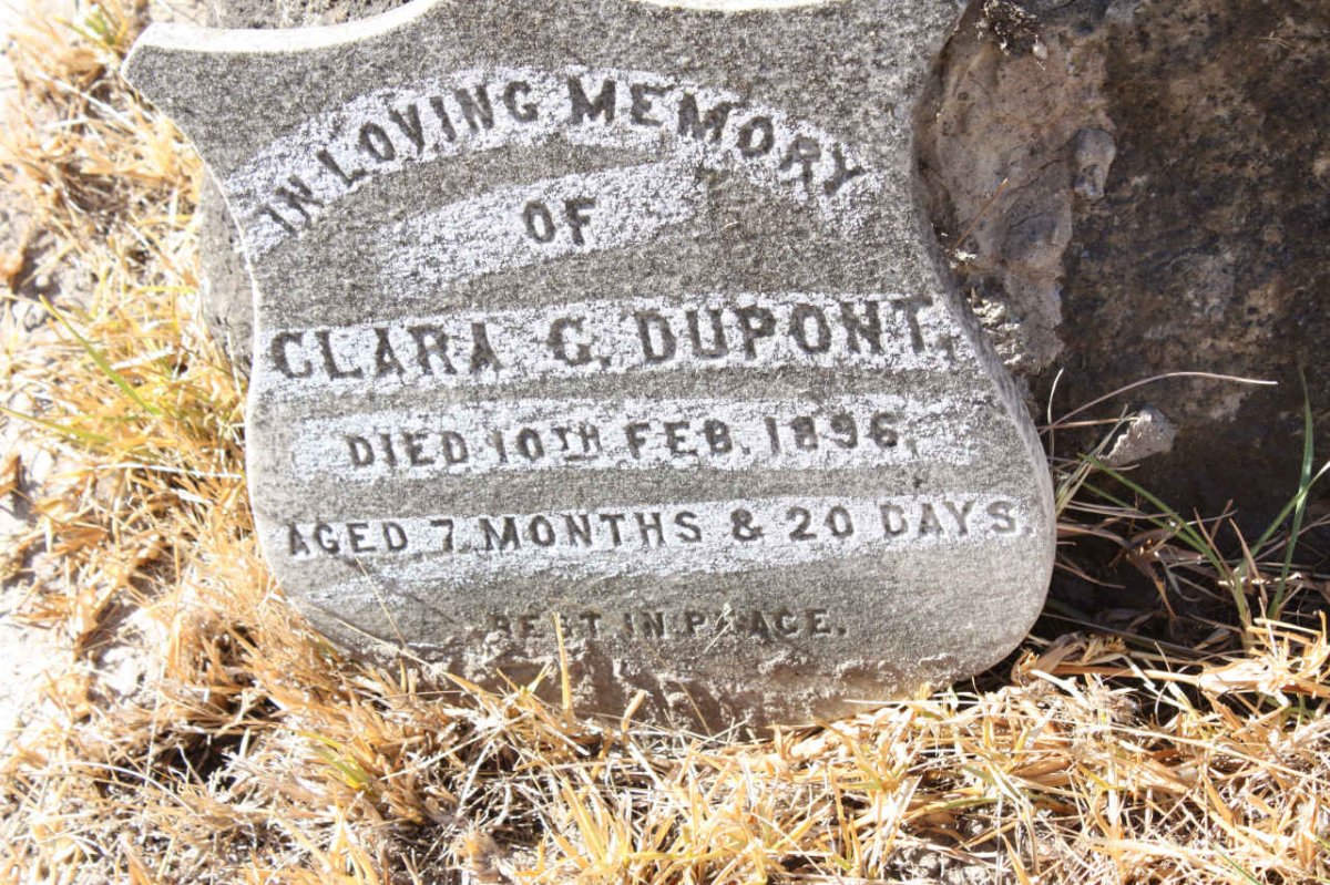 DUPONT Clara G. -1896