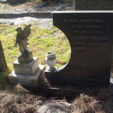 FULLER Alfred William 1914-1977 :: FULLER Louis 1947-1954