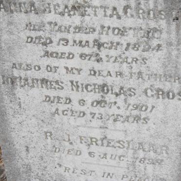 GROSCH Johannes Nicolas -1901 :: FRIESLAAR R.J. -1899