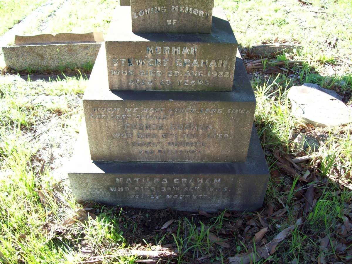 GRAHAM Norman Stewert -1922 :: GRAHAM George -1950 :: GRAHAM Matilda -1945