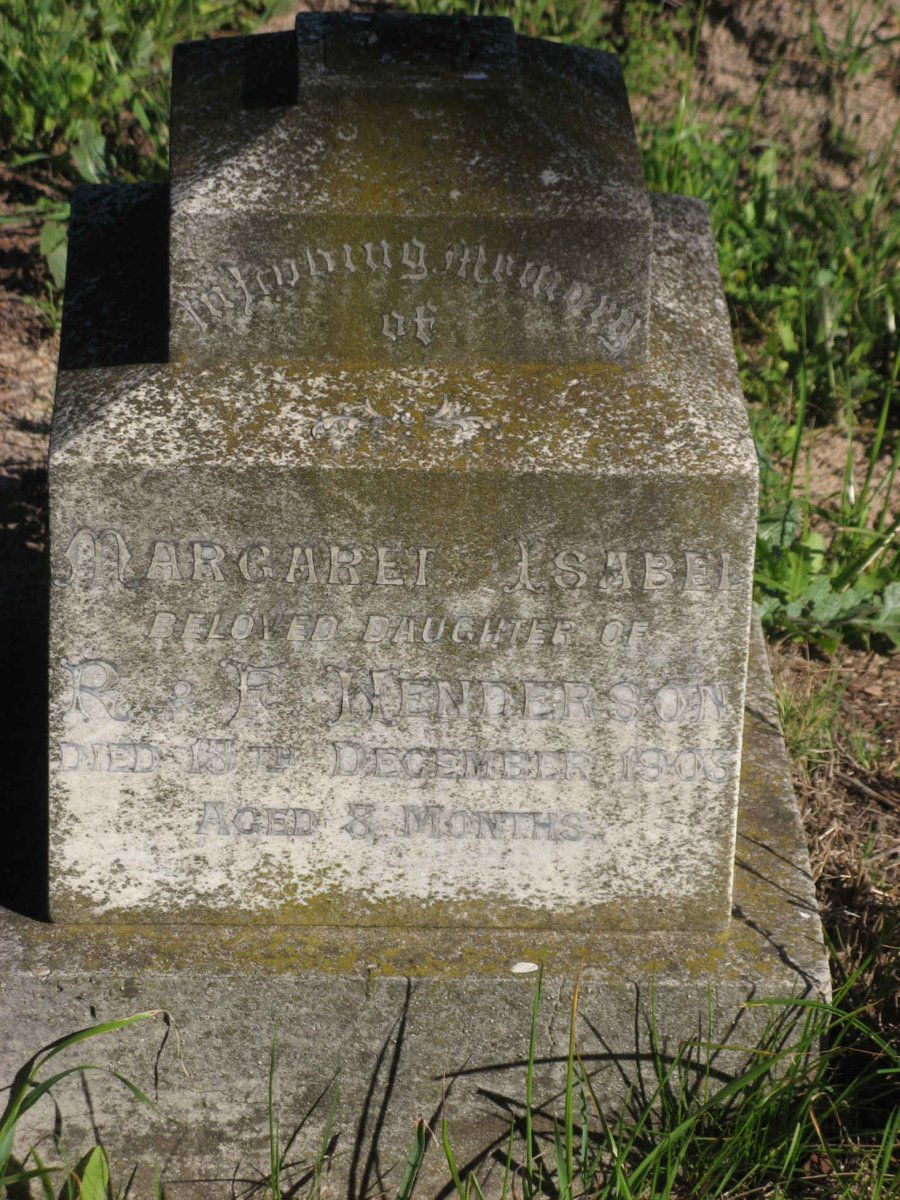 HENDERSON Margaret Isabel -1903